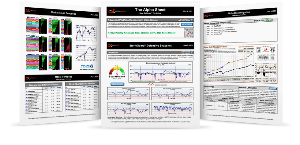 Alpha Sheets